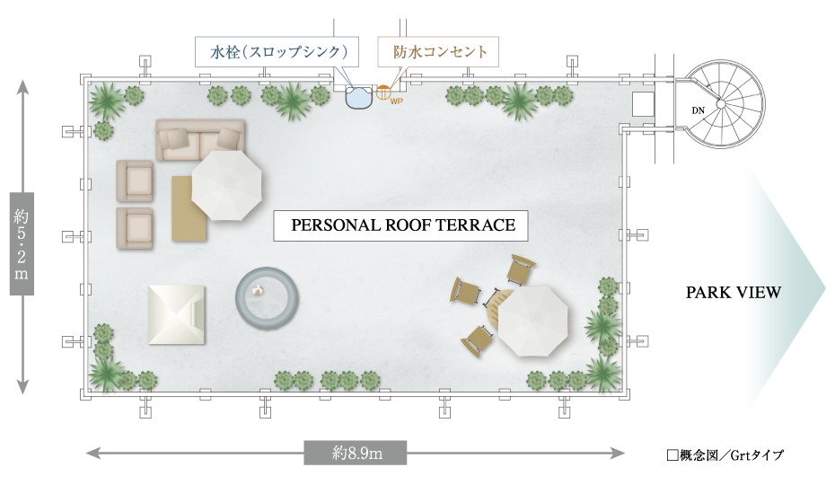 □概念図／Grtタイプ